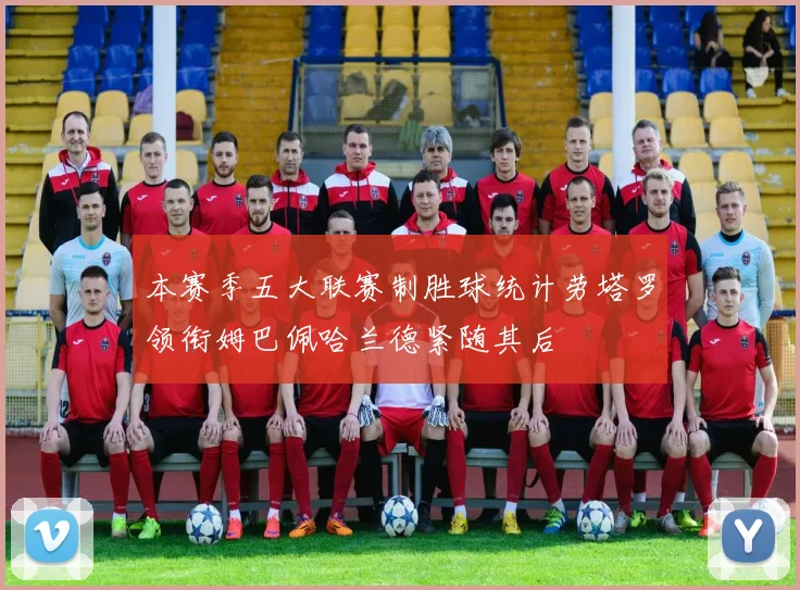 本赛季五大联赛制胜球统计劳塔罗领衔姆巴佩哈兰德紧随其后