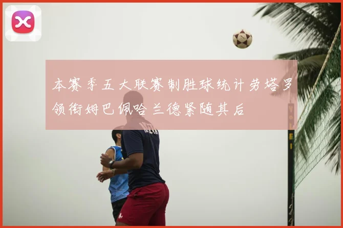 本赛季五大联赛制胜球统计劳塔罗领衔姆巴佩哈兰德紧随其后